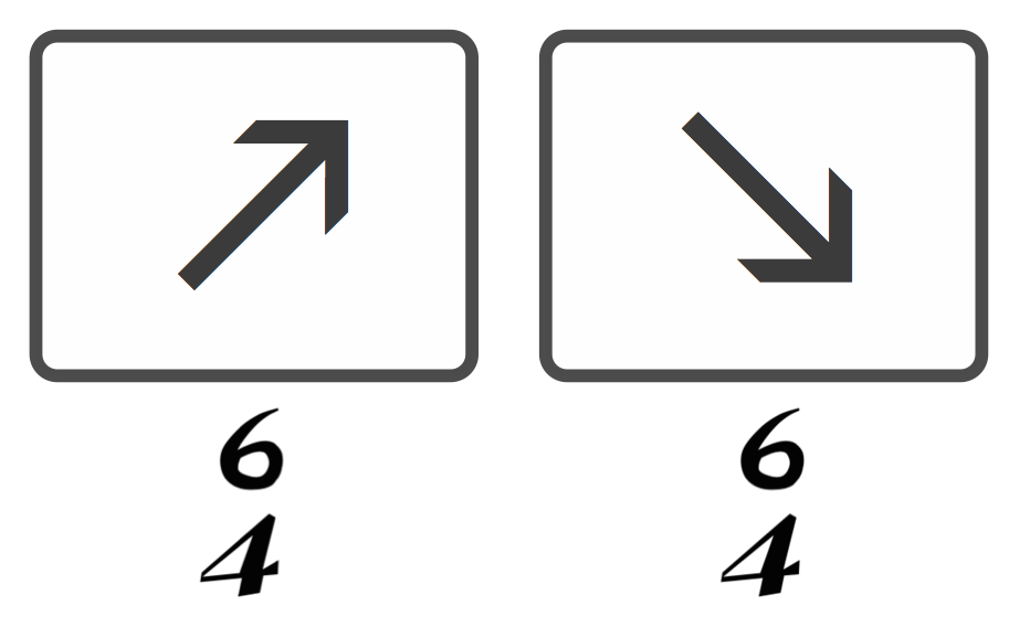 Segundas inversións de paso